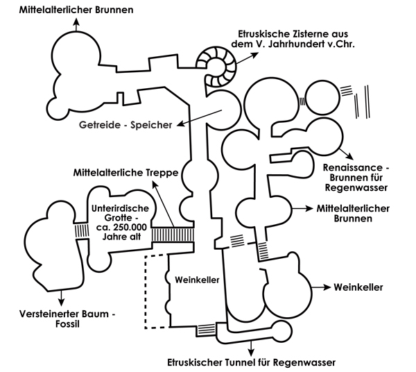 mappe labirinto di adriano tedesco