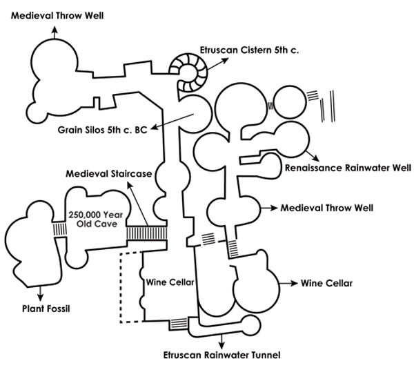 Map of the Labirinto di Adriano
