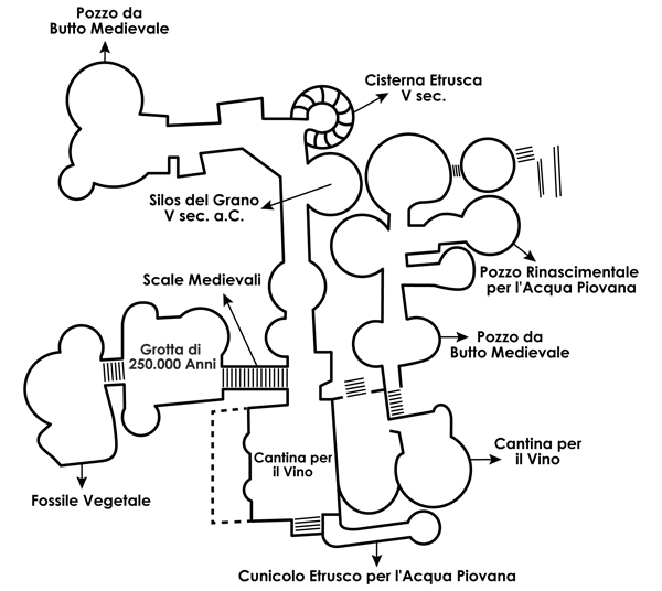 Mappa del Labirinto di Adriano